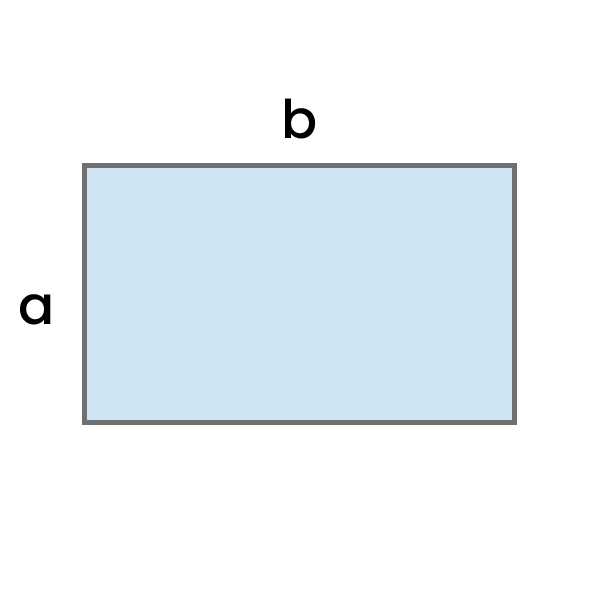 Area of a Rectangle