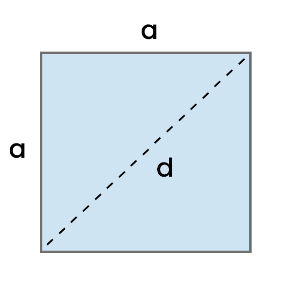 Diagonal of a Square