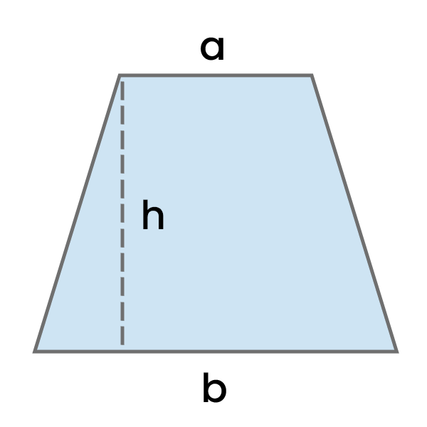 Area of a Trapezoid